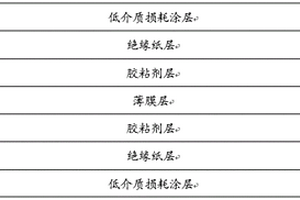低介质损耗柔性复合材料