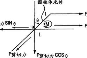高强度复合材料和相关方法