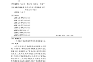 高抗冲聚碳酸酯复合材料及其制备方法