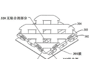 用于制造柔性膜和其它制品的防水透气复合材料