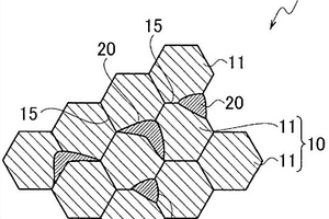 碳纳米管复合材料