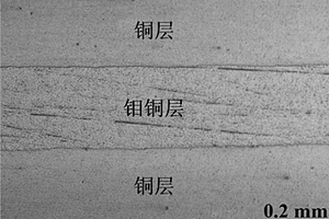 半导体大功率器件用铜-钼铜-铜复合材料及其制备方法