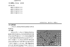 应用于超级电容器的电极复合材料的制备方法