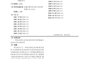 高光泽尼龙PA66复合材料及其制备方法及在汽车上的应用