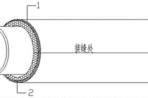 管道专用阻燃隔音复合材料及其制备方法和应用