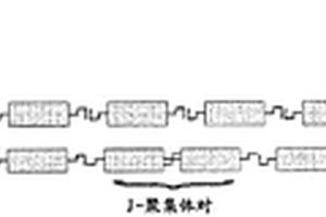 局部J-耦合染料沸石天线复合材料