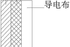 3D石墨烯交联导电布复合材料的制备方法及电磁屏蔽材料及应用