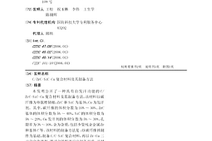 C/ZrC-SiC-Cu复合材料及其制备方法