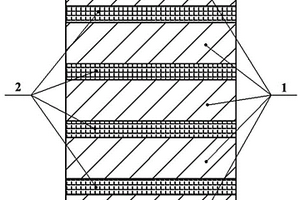 金刚石碳纤维复合材料及其制备方法