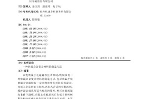 软磁合金复合材料的制造方法