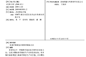 细菌纤维素复合材料的制备方法