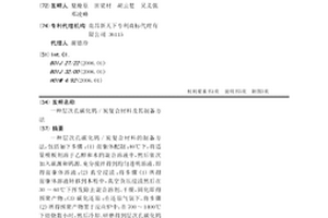 层次孔碳化钨/炭复合材料及其制备方法