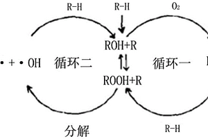 音视频设备外壳用复合材料及制备方法、音视频设备