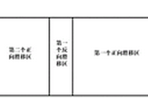单向陶瓷基复合材料任意应力加卸载应力应变计算方法