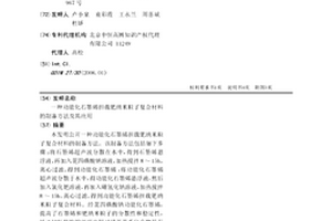 功能化石墨烯担载钯纳米粒子复合材料的制备方法及其应用