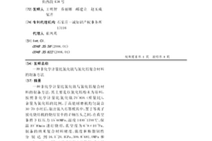 非化学计量比氮化钛与氮化铝复合材料的制备方法