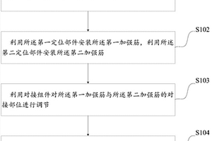 复合材料壳体内环向加强筋成型方法