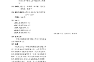 聚丙烯酸酯类聚合物/纳米二氧化钛复合材料的制备方法