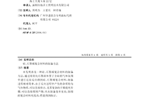 硅、石墨烯复合材料的制备方法