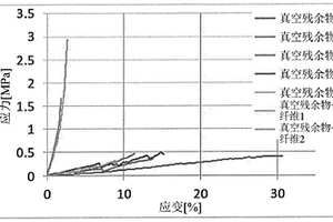 热塑性复合材料