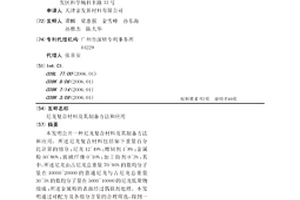 尼龙复合材料及其制备方法和应用