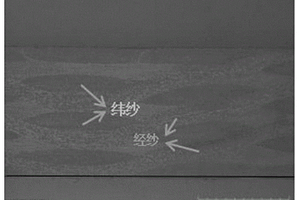 2.5维编织复合材料细观结构纤维束的建模方法