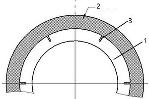 薄壁金属圆环与复合材料的连接结构