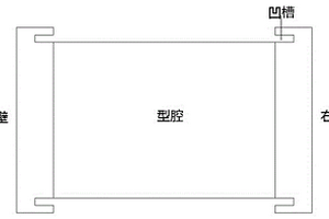 带凹槽封口板的对开口复合材料成型模具