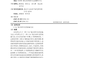 C/SiC复合材料及其制备方法