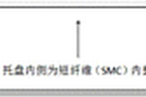 热固性复合材料短切纤维与连续纤维的一体成型方法