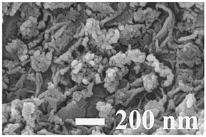 层状结构钴酸镍-含氮石墨烯复合材料的制备方法及其在超级电容器中的应用与测试方法