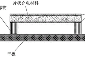 挠曲电压电复合材料