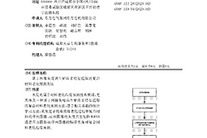 基于图像灰度共生矩阵多特征提取的复合材料老化预测方法
