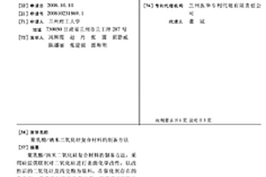 聚乳酸/纳米二氧化硅复合材料的制备方法