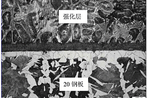 表面液相烧结制备双金属复合材料的方法