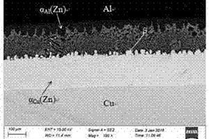 含锌高韧性复合层铜包铝复合材料的制备方法