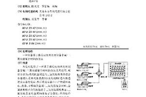 制备基于微反应技术连续制备金属/二氧化钛复合材料的方法
