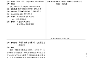 软磁体粉末复合材料、它的制造方法和应用