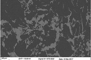 通过压力浸渗铝合金制备铝/碳基复合材料的方法