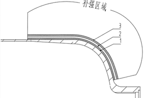 聚酰亚胺纤维增强树脂基复合材料加强环及制备