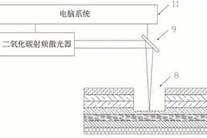 带有金属层的复合材料及其制备方法和光泽加工方法