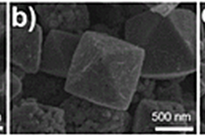 八面体Cu-Cu<Sub>2</Sub>O复合材料的制备方法