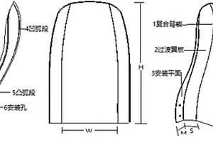 复合材料座椅靠背骨架
