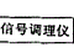 木材和木质复合材料的动态弹性模量E和阻尼比Ξ测量法