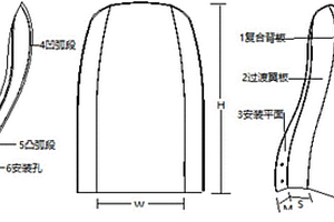 复合材料座椅靠背骨架及其制造方法