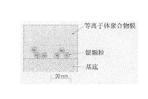 抗微生物复合材料