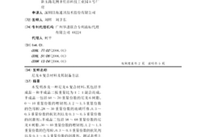 尼龙6复合材料及其制备方法