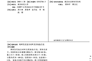 纳米发光复合材料及其制备方法