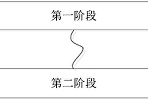 基于AML方法的复合材料填孔压缩强度设计许用值试验方法