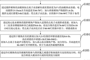 多空隙吸附有机挥发物碳酸钙高岭土复合材料及制备方法